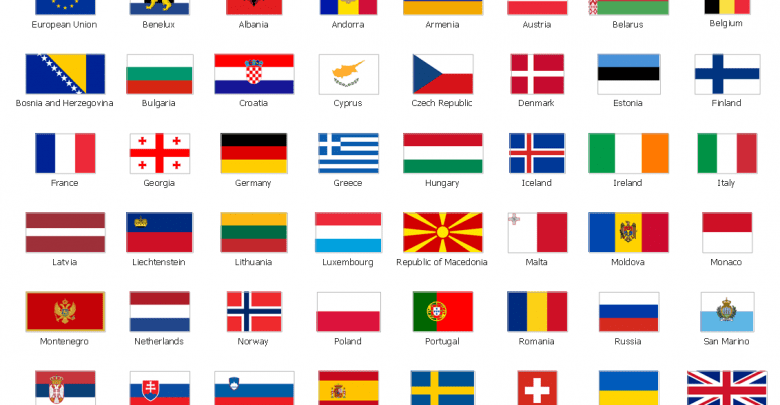 أعلام الدول الأوروبية مع الأسماء بالعربي
