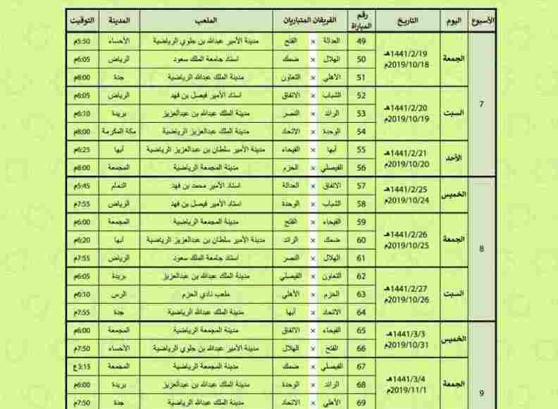 جدول دوري المحترفين السعودي