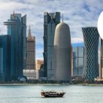 تمديد مدة الإقامة قطر