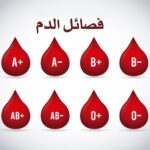  كيف تعرف فصيلة دمك