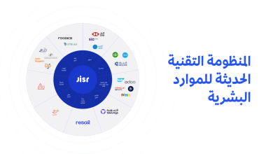 6 خطوات للتوظيف وتتبع المتقدمين من جسر